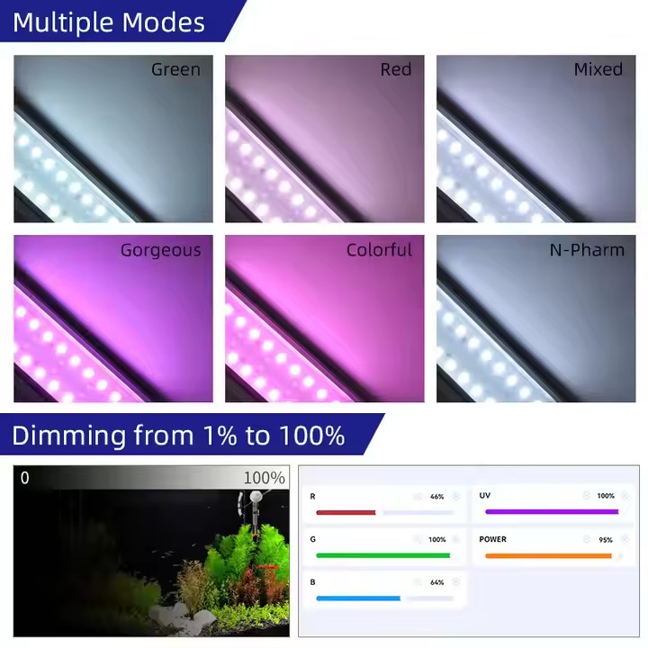 WEEK AQUA S Series RGB+UV Full - Aquarium Plants Live ulasan dan harga