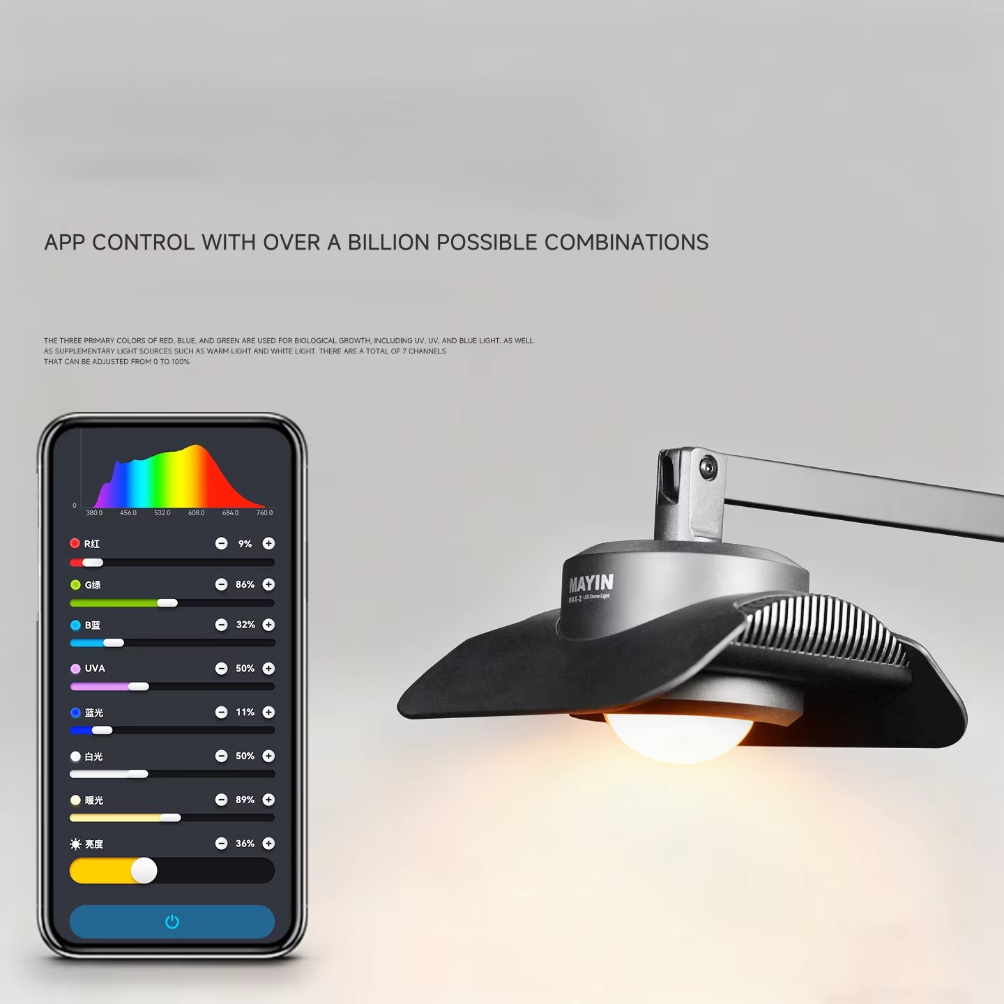 Mayin T Max 150W Smart APP Dow - Planted Aquarium Algae Control ulasan dan harga
