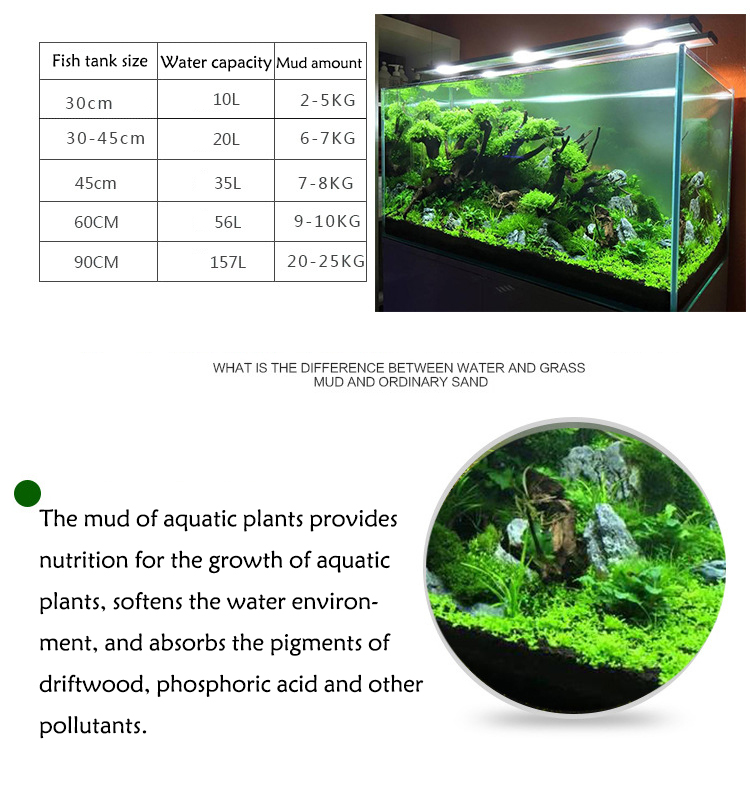 Aquarium Plant Seeds Soil Fish - Aquarium Plant Substrate ulasan dan harga