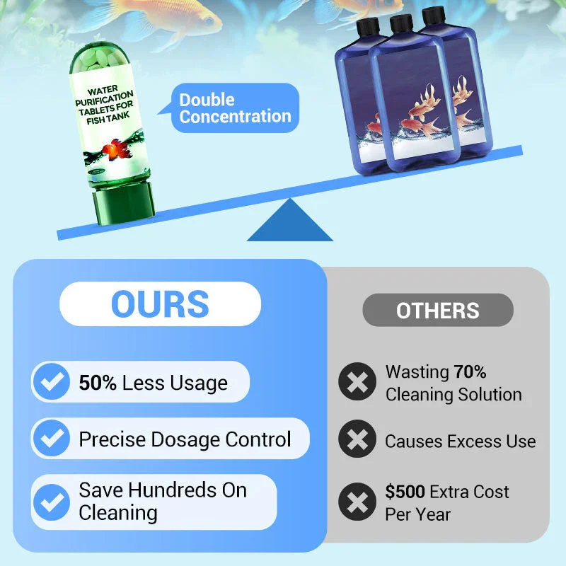 Eco-Friendly Aquarium Water Pu - Aquarium Liquid Carbon ulasan dan harga